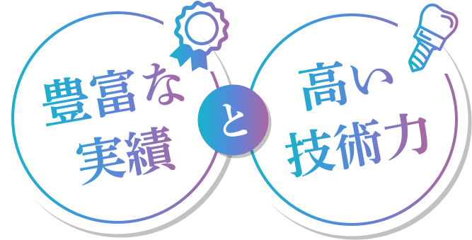 豊富な実績と高い技術力